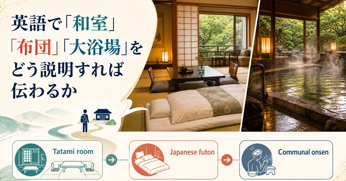 Cover image explaining how to convey 'tatami room', 'futon', and 'communal bath' in English