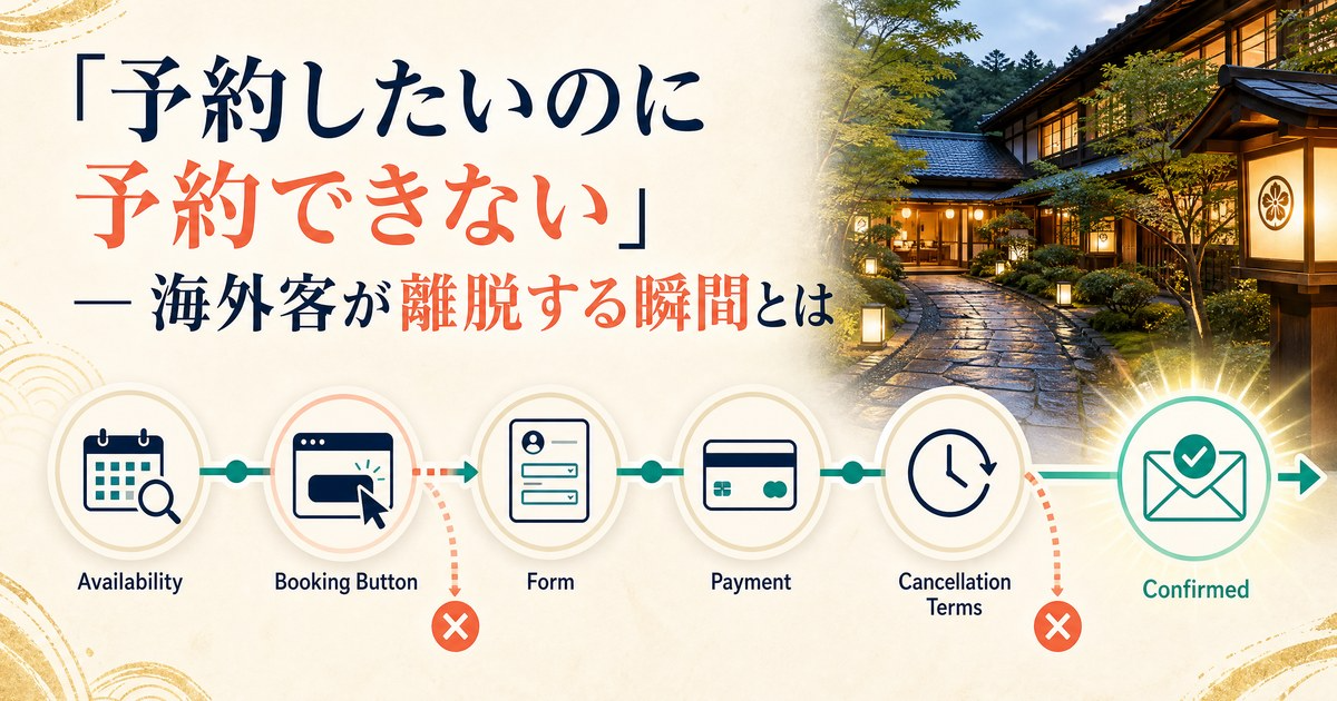 「予約したいのに予約できない」— 海外客が離脱する瞬間とはのカバー画像
