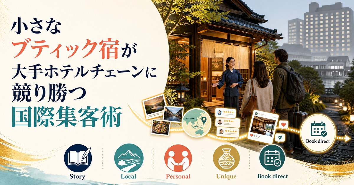 Cover image for how small boutique inns can compete with major hotel chains in international marketing.