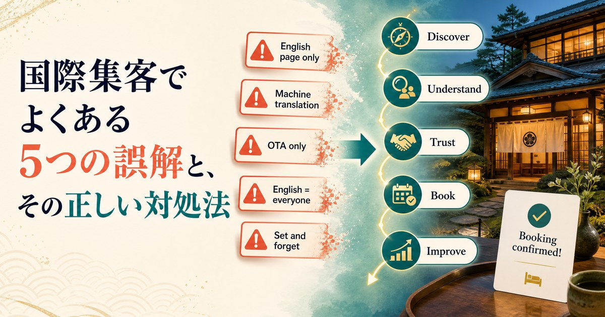 Cover image for common misconceptions about international customer acquisition and how to address them correctly.