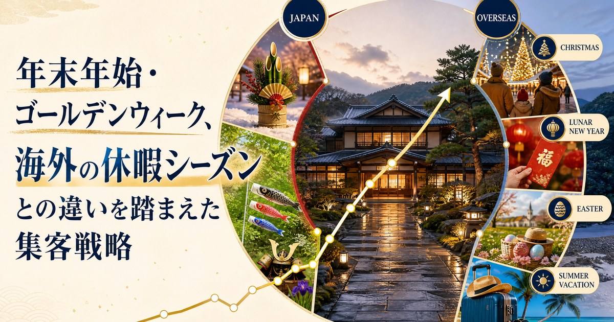 年末年始・ゴールデンウィーク、海外の休暇シーズンとの違いを踏まえた集客戦略のカバー画像