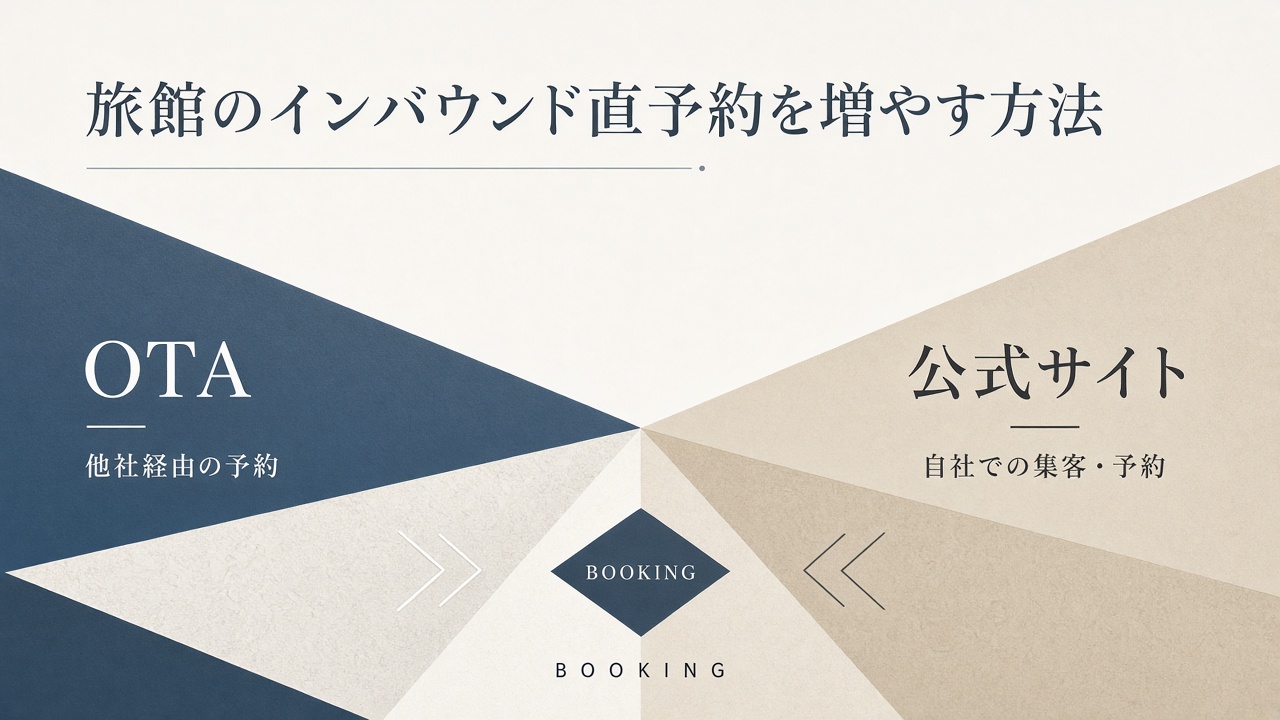 OTAと公式サイト直予約の比較イメージ