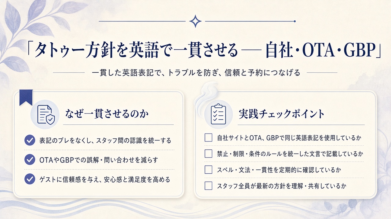 タトゥー方針を英語で一貫させる——自社・OTA・GBP